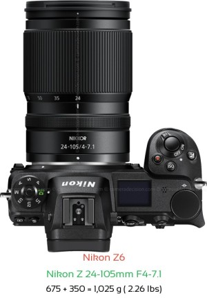 Nikon Z6 with Nikon Z 24-105mm F4-7.1 Lens Size