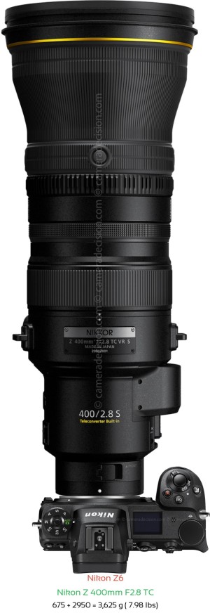 Nikon Z6 with Nikon Z 400mm F2.8 TC Lens Size