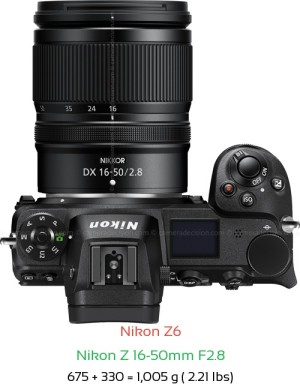 Nikon Z6 with Nikon Z 16-50mm F2.8 Lens Size