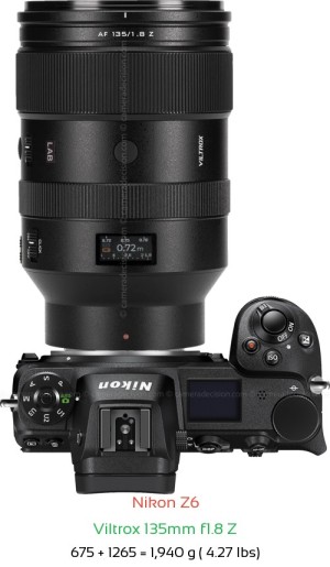 Nikon Z6 with Viltrox 135mm f1.8 Z Lens Size