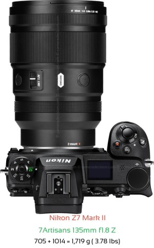 Nikon Z7 II with 7Artisans 135mm f1.8 Z Lens Size