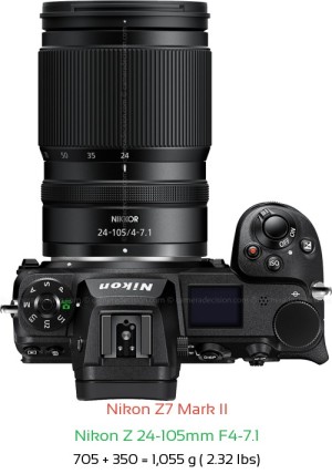 Nikon Z7 II with Nikon Z 24-105mm F4-7.1 Lens Size