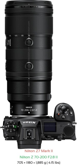 Nikon Z7 II with Nikon Z 70-200 F2.8 II Lens Size