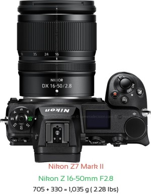 Nikon Z7 II with Nikon Z 16-50mm F2.8 Lens Size