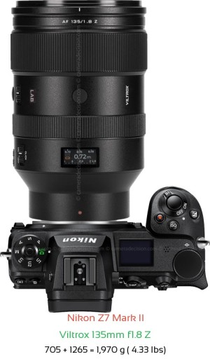 Nikon Z7 II with Viltrox 135mm f1.8 Z Lens Size
