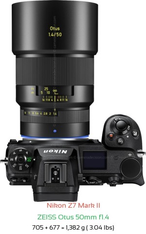 Nikon Z7 II with Zeiss Otus 50mm f1.4 Lens Size