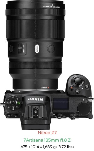 Nikon Z7 with 7Artisans 135mm f1.8 Z Lens Size