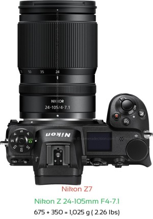 Nikon Z7 with Nikon Z 24-105mm F4-7.1 Lens Size