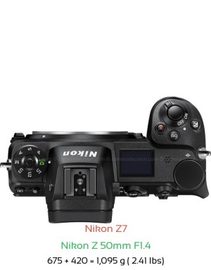 Nikon Z7 with Nikon Z 50mm F1.4 Lens Size