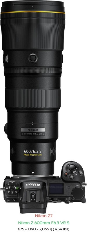Nikon Z7 with Nikon Z 600mm F6.3 VR S Lens Size