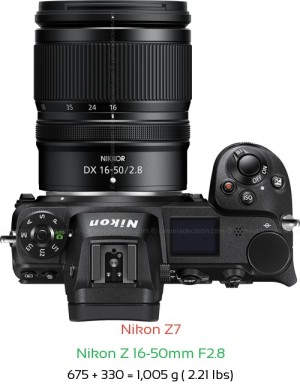 Nikon Z7 with Nikon Z 16-50mm F2.8 Lens Size