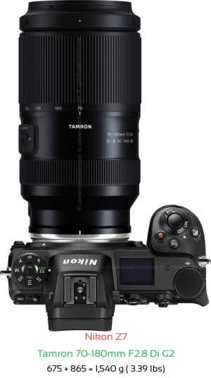 Nikon Z7 with Tamron 70-180mm F2.8 Di G2 Lens Size