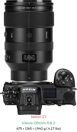 Nikon Z7 with Viltrox 135mm f1.8 Z Lens Size