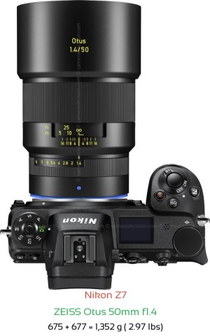 Nikon Z7 with Zeiss Otus 50mm f1.4 Lens Size