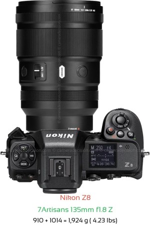 Nikon Z8 with 7Artisans 135mm f1.8 Z Lens Size