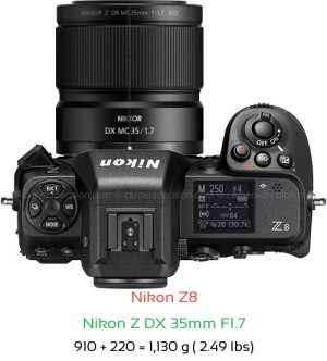 Nikon Z8 with Nikon Z DX 35mm F1.7 Lens Size