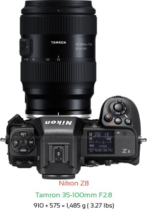 Nikon Z8 with Tamron 35-100mm F2.8 Lens Size