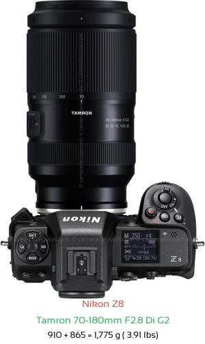 Nikon Z8 with Tamron 70-180mm F2.8 Di G2 Lens Size