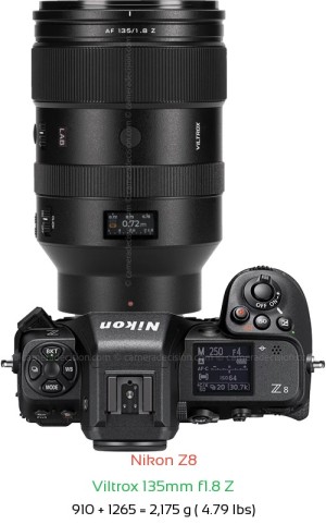 Nikon Z8 with Viltrox 135mm f1.8 Z Lens Size