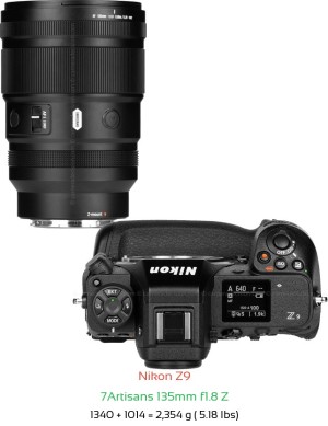 Nikon Z9 with 7Artisans 135mm f1.8 Z Lens Size