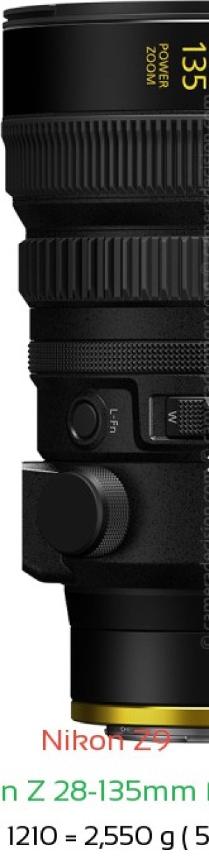 Nikon Z9 with Nikon Z 28-135mm f4 PZ Lens Size