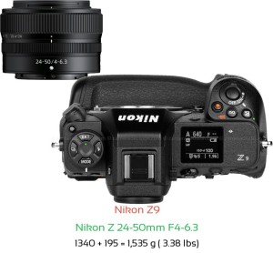 Nikon Z9 with Nikon Z 24-50mm F4-6.3 Lens Size