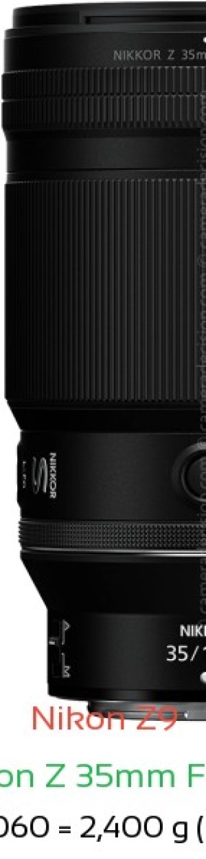 Nikon Z9 with Nikon Z 35mm F1.2 S Lens Size