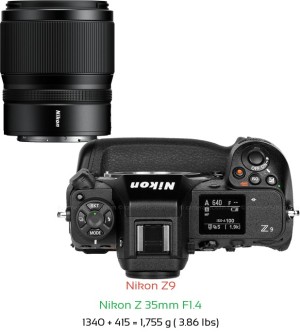 Nikon Z9 with Nikon Z 35mm F1.4 Lens Size