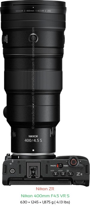 Nikon ZR with Nikon 400mm F4.5 VR S Lens Size