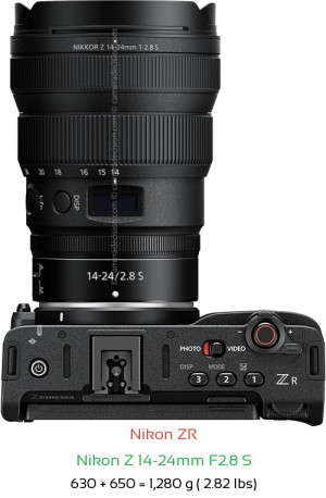 Nikon ZR with Nikon Z 14-24mm F2.8 S Lens Size