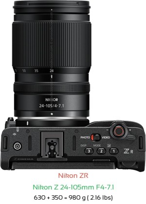 Nikon ZR with Nikon Z 24-105mm F4-7.1 Lens Size