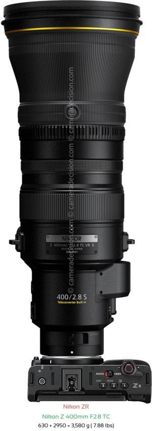 Nikon ZR with Nikon Z 400mm F2.8 TC Lens Size