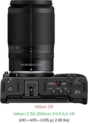 Nikon ZR with Nikon Z 50-250mm F4.5-6.3 VR Lens Size