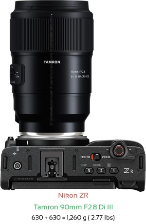 Nikon ZR with Tamron 90mm F2.8 Di III Lens Size