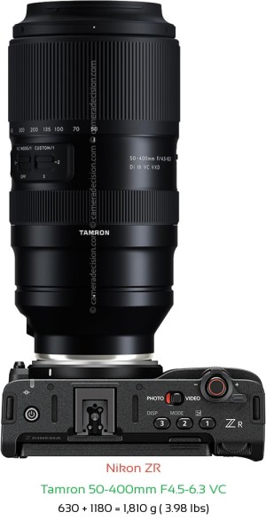 Nikon ZR with Tamron 50-400mm F4.5-6.3 VC Lens Size