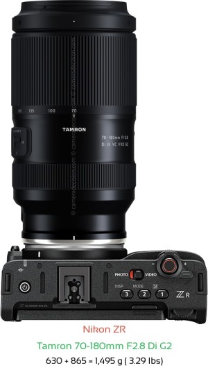 Nikon ZR with Tamron 70-180mm F2.8 Di G2 Lens Size