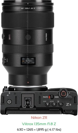 Nikon ZR with Viltrox 135mm f1.8 Z Lens Size