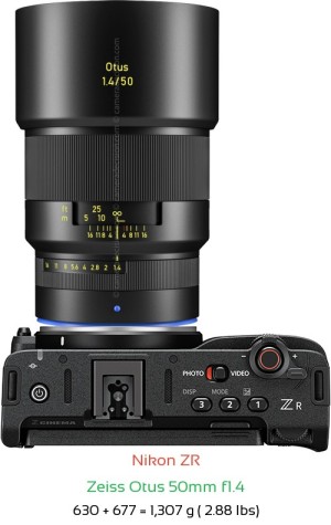 Nikon ZR with Zeiss Otus 50mm f1.4 Lens Size