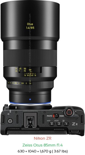 Nikon ZR with Zeiss Otus 85mm f1.4 Lens Size