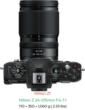 Nikon Zf with Nikon Z 24-105mm F4-7.1 Lens Size