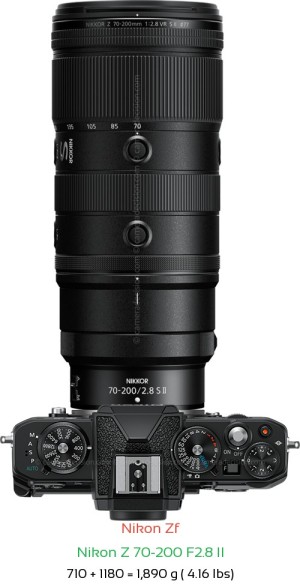Nikon Zf with Nikon Z 70-200 F2.8 II Lens Size