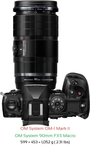 OM System OM-1 II with OM System 90mm F3.5 Macro Lens Size