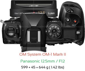OM System OM-1 II with Panasonic 12.5mm / F12 Lens Size