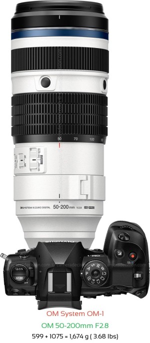 OM System OM-1 with OM 50-200mm F2.8 Lens Size
