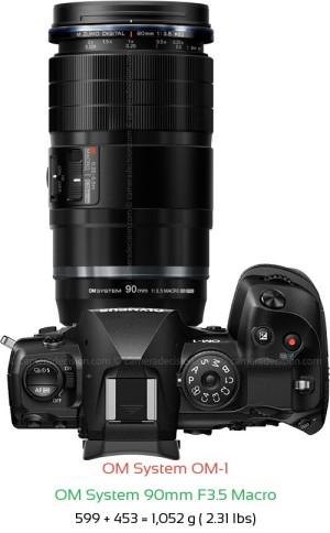 OM System OM-1 with OM System 90mm F3.5 Macro Lens Size