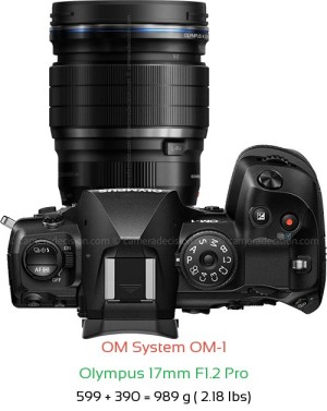 OM System OM-1 with Olympus 17mm F1.2 Pro Lens Size