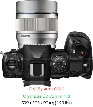 OM System OM-1 with Olympus ED 75mm f1.8 Lens Size