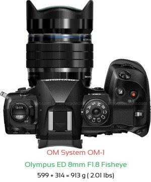OM System OM-1 with Olympus ED 8mm F1.8 Fisheye Lens Size
