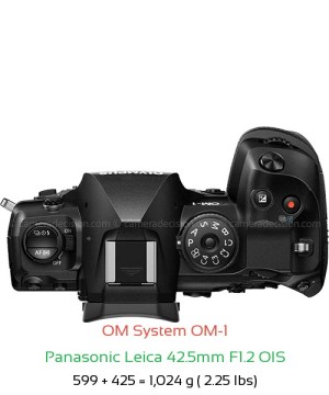 OM System OM-1 with Panasonic Leica 42.5mm F1.2 OIS Lens Size
