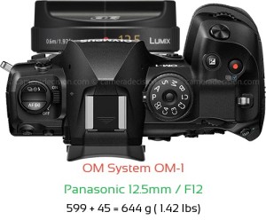 OM System OM-1 with Panasonic 12.5mm / F12 Lens Size